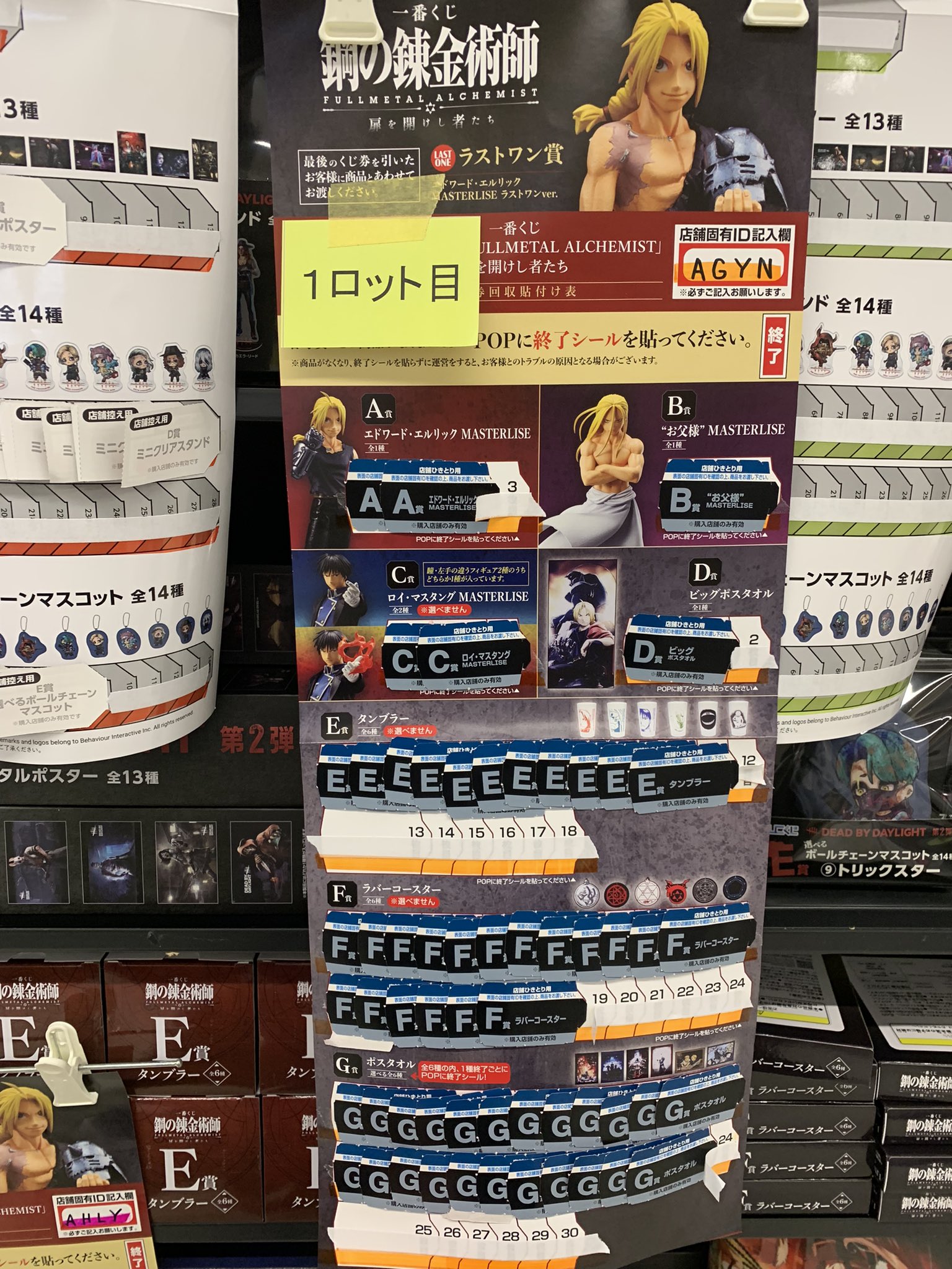 一番くじ 「鋼の錬金術師 FULLMETAL ALCHEMIST」1ロット