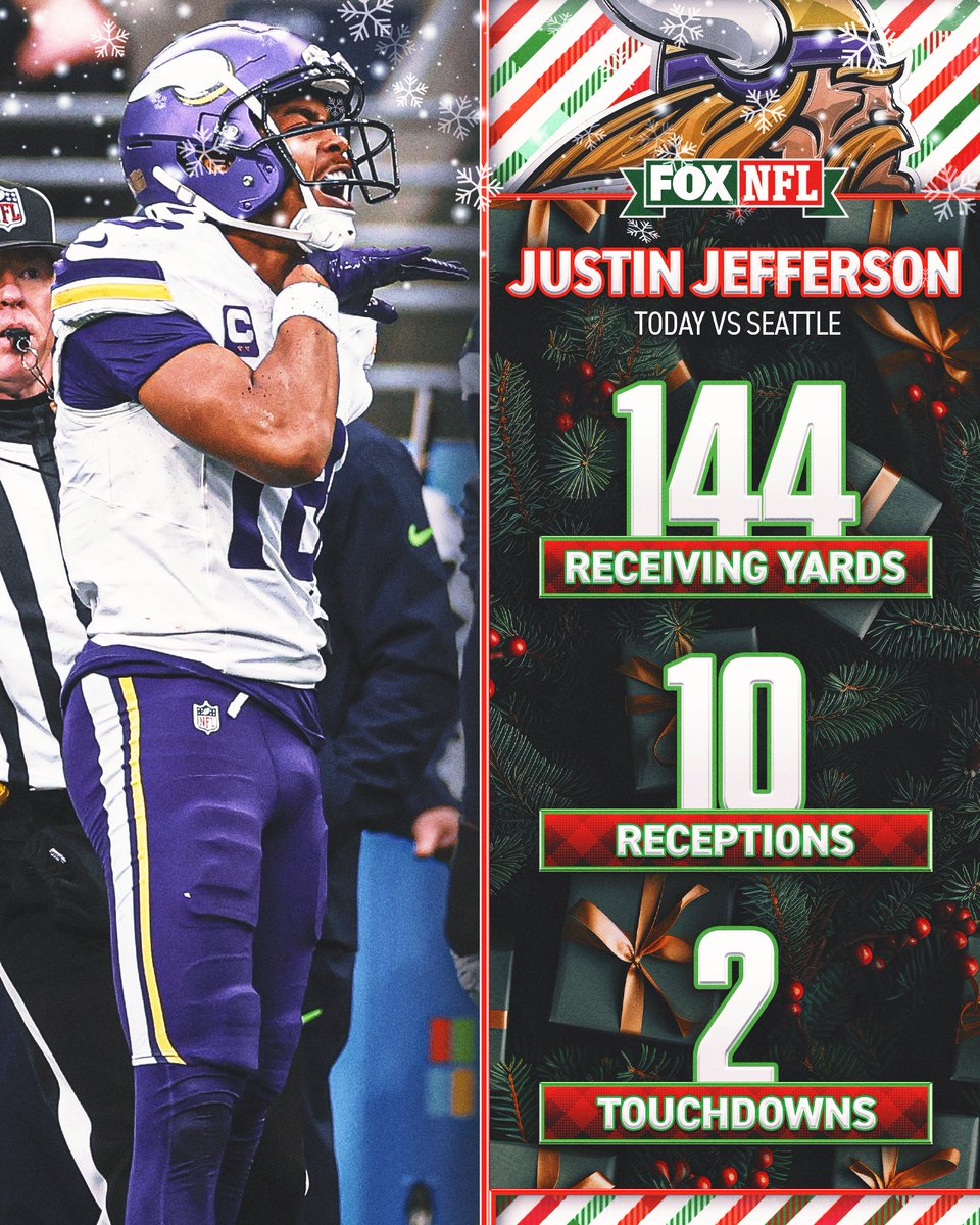 NFLonFOX's tweet photo. Another Sunday where @JJettas2 showed up and showed out! 😮‍💨 https://t.co/cX7NLQ7ekU