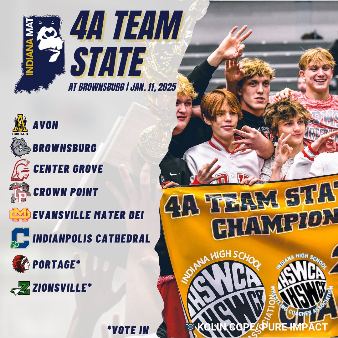 IndianaMat's tweet photo. We have our vote-ins for 4A and the last two teams in the event will be @_PHSWrestling and @zvillewrestling. They will join Avon, Brownsburg, Crown Point, Evansville Mater Dei, and Indianapolis Cathedral. 

The 4A class will be held January 11th at Brownsburg. https://t.co/DjrkXzXaAa