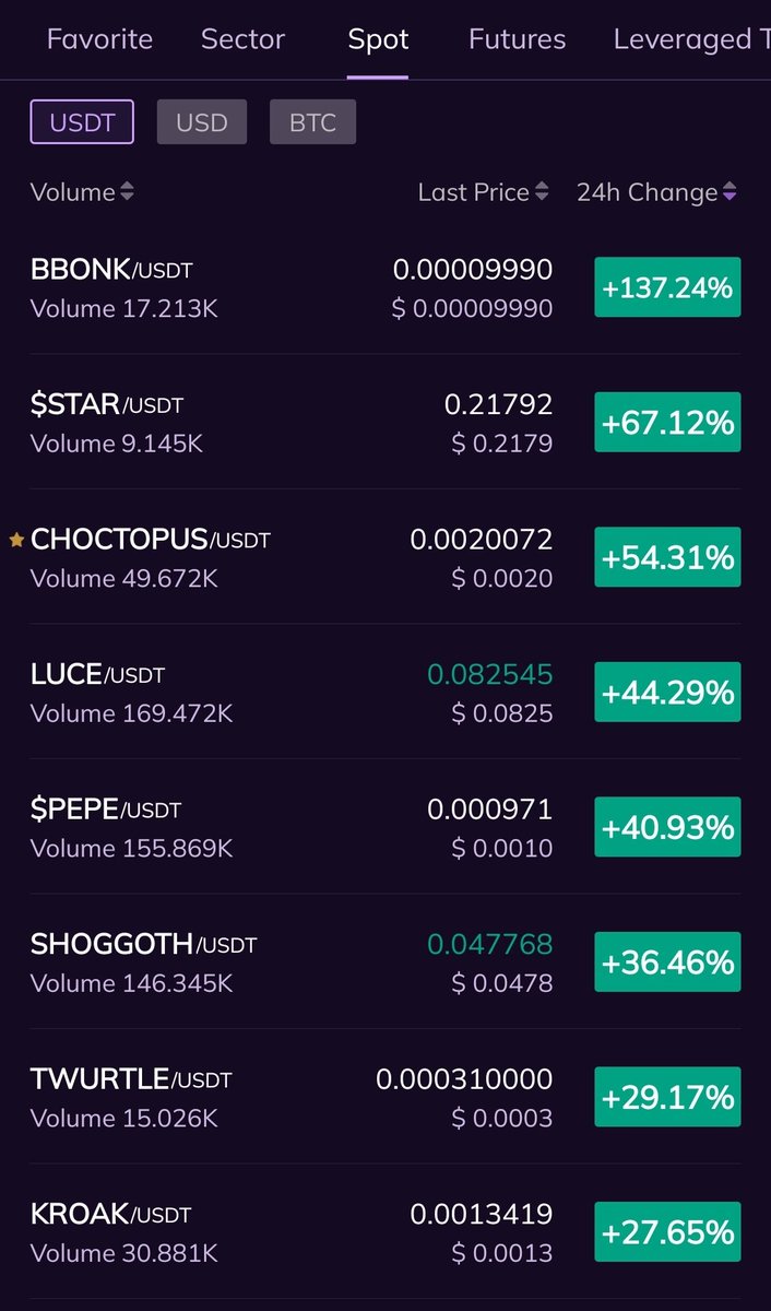 ChoctopusCrypto's tweet image. Oh we are bouncing already. 
54% up today. #3 top gainer on @AscendEX_ 

Let's go!!!!

CA: 
EVrGfAj99Xr1NjqqZv6E2msVKZVmhGaThHhcZXzrpump