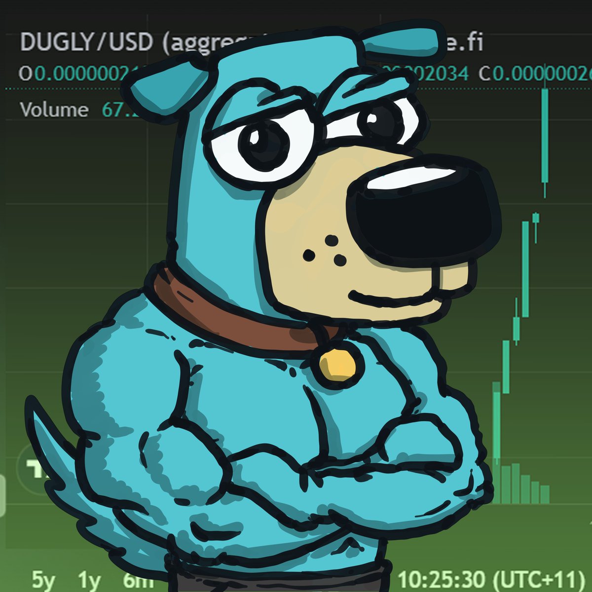 Duglyalgo's tweet image. $DUGLY