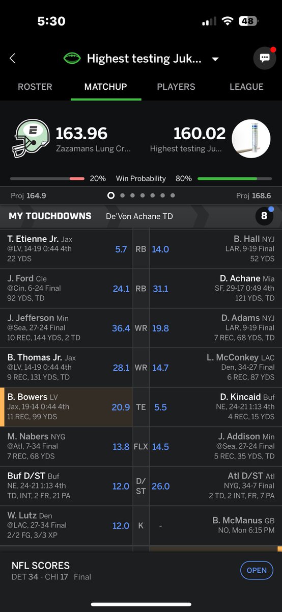 BigGriz75's tweet photo. @TheFFBallers Hey may just have done it… gotta see if McManus can seal the deal! https://t.co/UVYxSiO92B