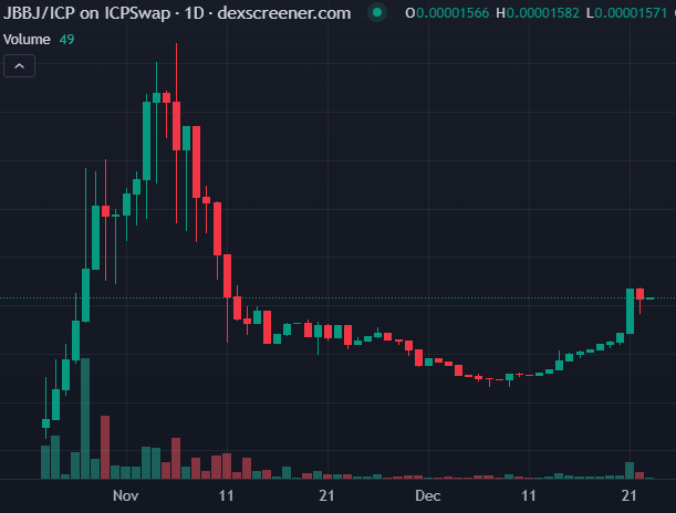 mr.snrub ∞ tweet media