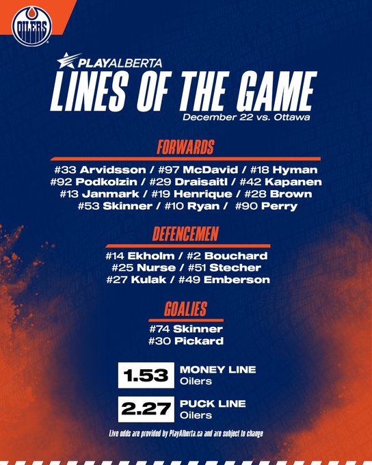 Graphic featuring lines & betting odds