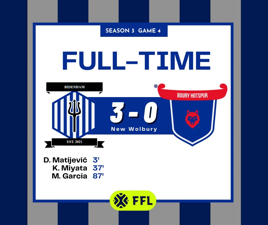 Bidenham F.C. tweet media