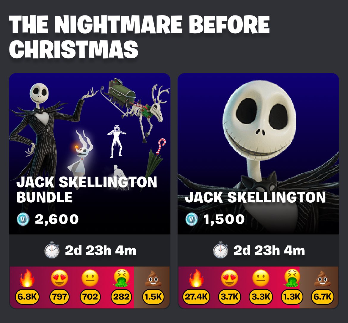 Jack Skellington is now in the Item Shop until 12/25!