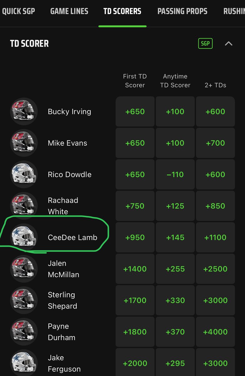 TheSharpPlays's tweet photo. 🍕🏈The magic dice got me a winner last weekend on a 1st TD...let's see what it can do tonight. I rolled a "5" so using DraftKings list, I come up with...
CeeDee Lamb +950 (Any TD +145)
#PizzaProps🍕🍀 #MagicDice🎲 https://t.co/FGT1r8u1lb