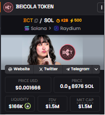 GaragemCripto's tweet photo. 🐷💰 $BCT (Beiçola Token) está bombando na rede Solana!
👉 Destaques:
Primeiro memecoin brasileiro a atingir US$ 1,1M em valor de mercado! 🚀 #criptomoedas #BTC https://t.co/7hlkcdCD6Q