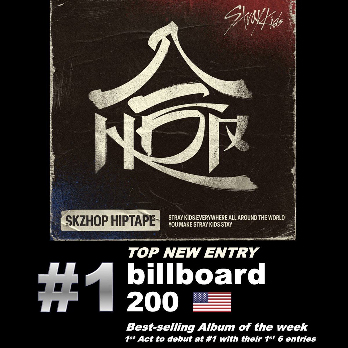 WORLDMUSICAWARD's tweet photo. #StrayKids' makes history, becoming the 1st Act ever to debut at #1 on the Billboard 200 with their 1st 6 chart entries, as ‘HOP’ lands atop the chart with 187k units, including 176,000 pure sales! It's the best-selling Album of the week in the US and debuts at No. 1 on the Top Album Sales chart! 💪🥇🐐💥1⃣🇺🇸2⃣0⃣0⃣✖️6⃣🥇💿➕1⃣🔝💰📈👑❤️‍🔥
Stray Kids debuted atop the Billboard 200 with ODDINARY and MAXIDENT in 2022, ROCK-STAR and 5-STAR in 2023 and ATE in 2024!

STRAY KIDS BILLBOARD HISTORY MAKERS #StrayKids_6thBB200No1 
#HOP_Billboard200_No1