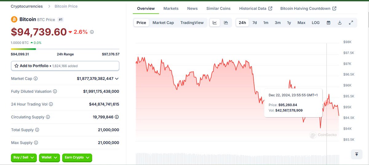 PepperDEX tweet media