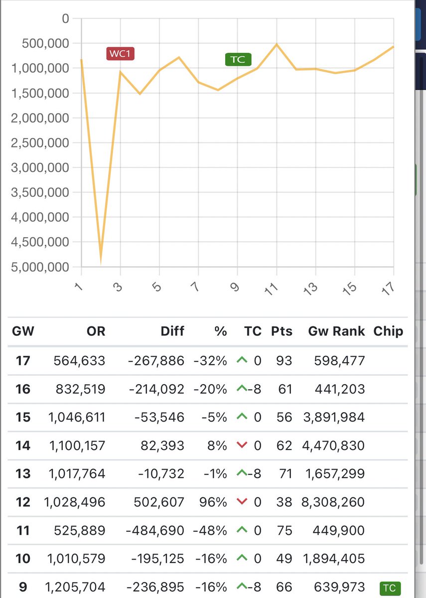 Kni7e 🇵🇸🇦🇺 tweet media
