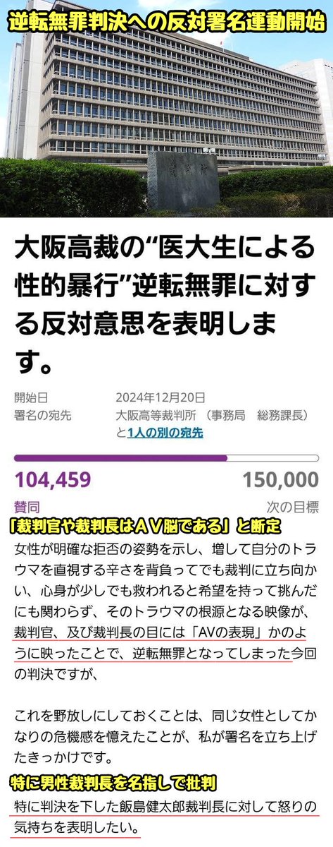 tkzwgrs's tweet photo. 【続報】逆転無罪判決に対してネットで非難殺到
↓
判決に対する反対署名運動が始まる
↓
X民「これに署名してる人達、判決文すら読まずに誤った正義感だけで突っ走ってそう」
↓
署名者「判決文読んでないって決めつけ辞めろ！」
↓
X民「判決文まだ公開されてませんが」
↓
署名者「えっ」(今ここ) https://t.co/AA3ZbQKckN