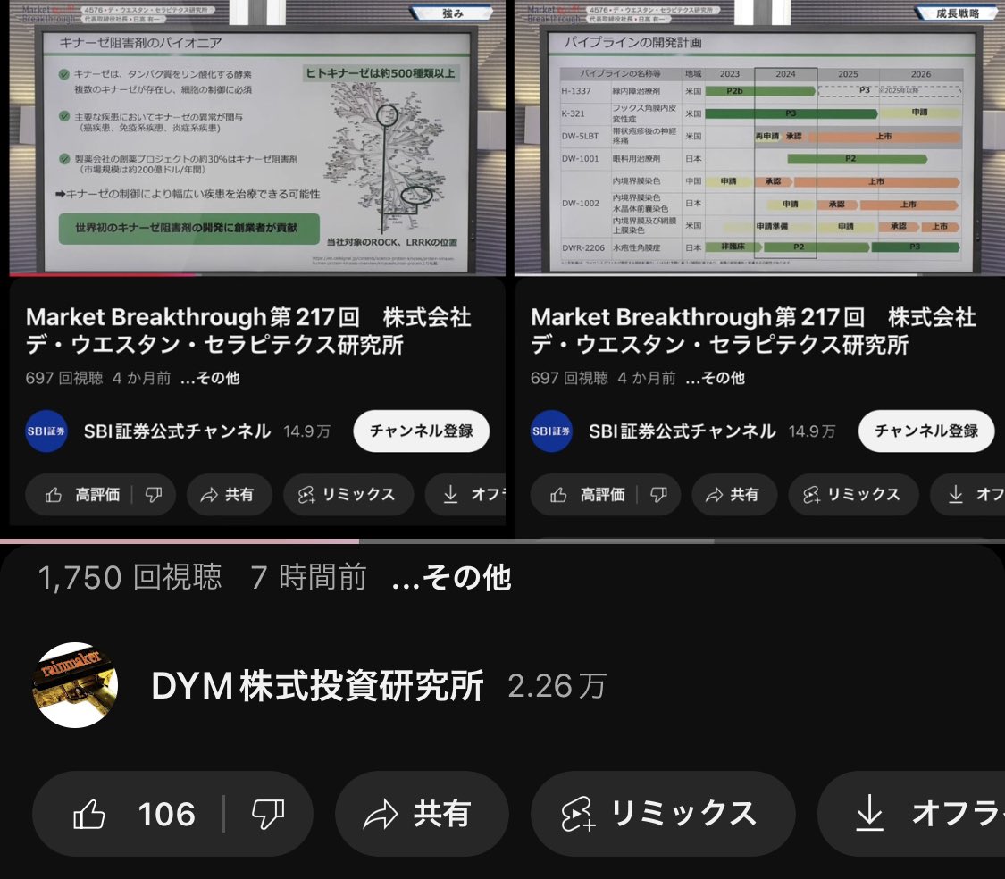 dym_0707's tweet photo. (4576)#DWTI
木曜日、金曜日と220円〜230円で出来高を伴った動きで、225円ライン、220円下は触らずのアナウンスでしたが…
217円で始まり1度も220円抜けず下へ。
上に動かなくても、ヤラレる事は無い値動きでした。 https://t.co/eBMfmj708c
