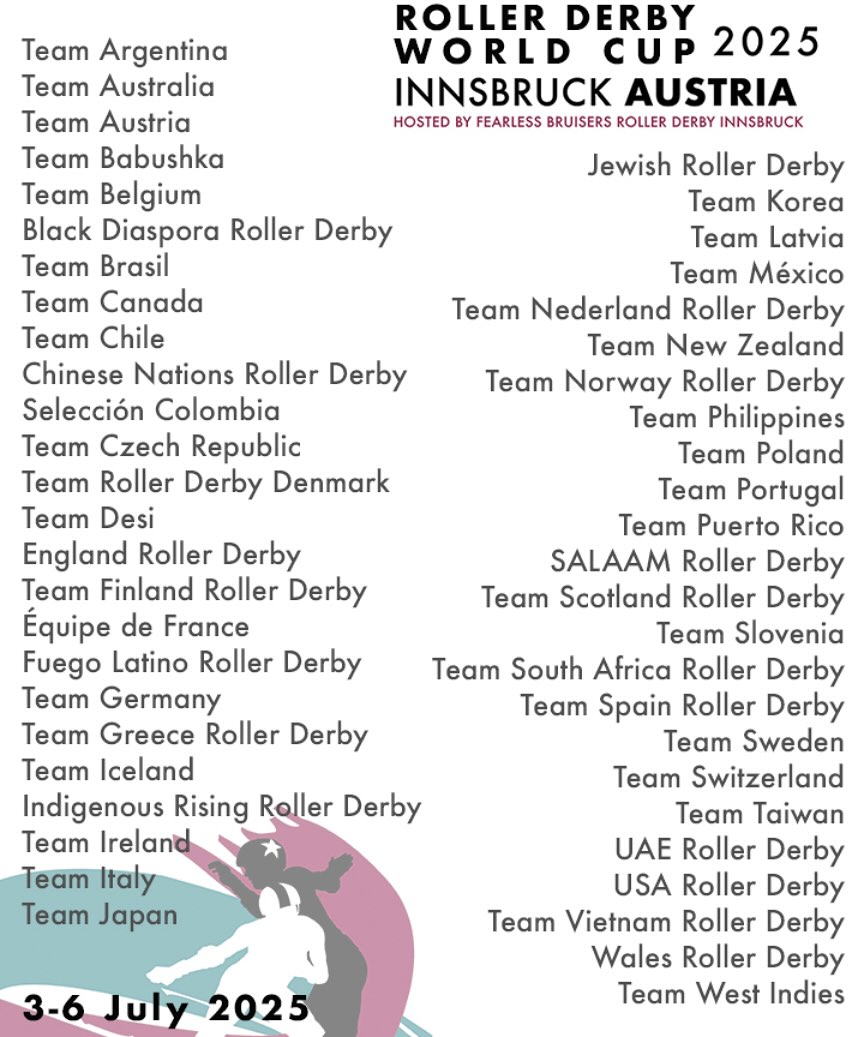 RollerDerby WorldCup tweet media