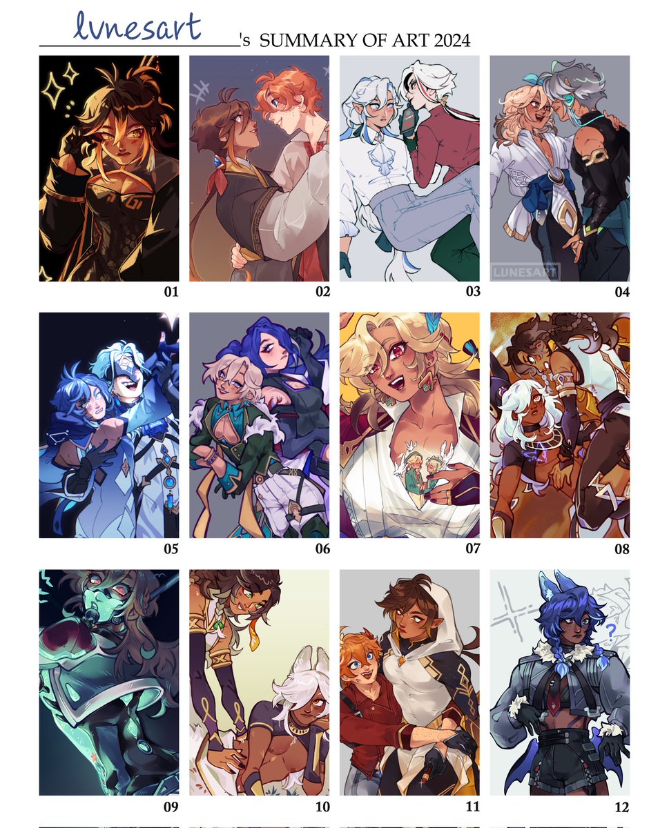 No style changes just fell in love with rendering
#Artsummary2024 