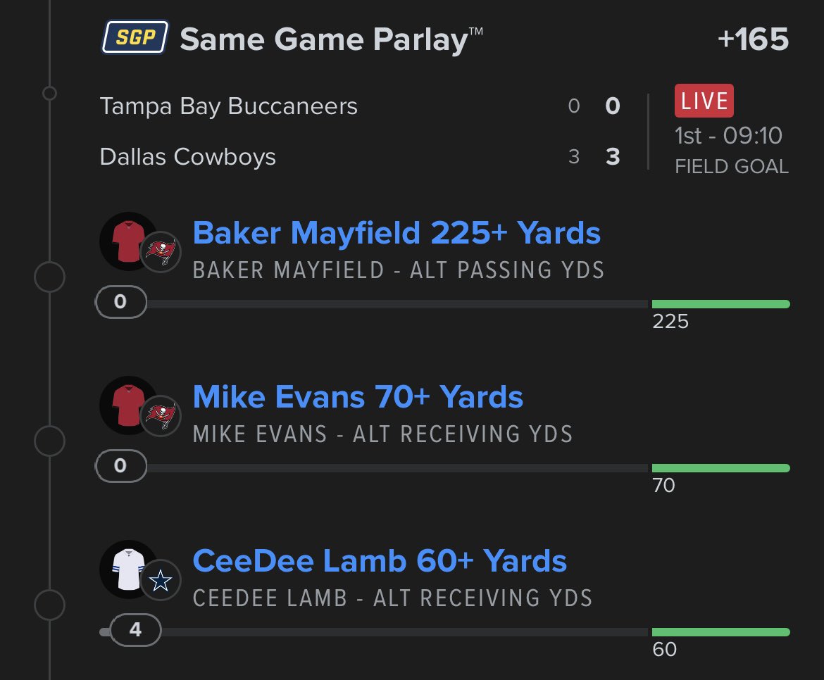 SGP_Parlay tweet media