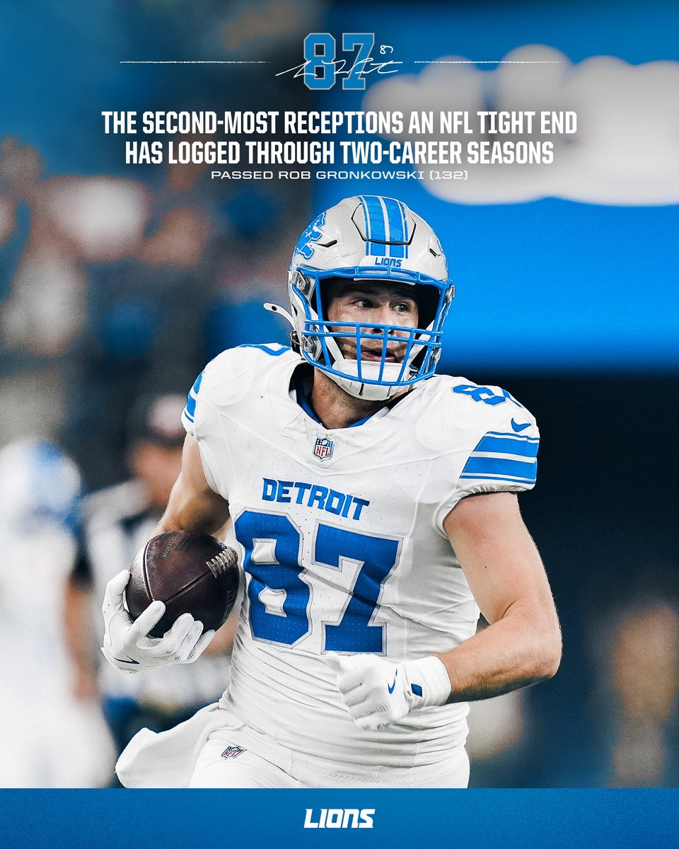 133 catches and counting for <a href="/Samlaporta/">Sam LaPorta</a> to start his career

#ProBowlVote