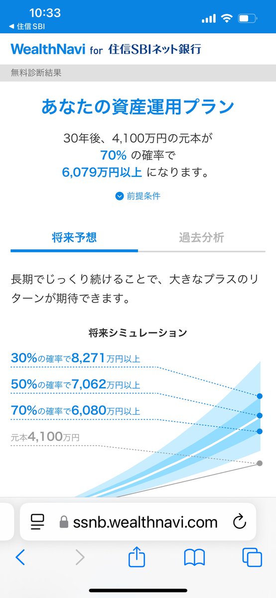 Dragon8Mt's tweet photo. 無料だったからWealthNaviの1分診断をしてみた。
毎月の積立も記載したのが悪かったかもしれないが、退職金の運用を中心としたのに30年後の資産を例示された。

確率的にはもう死んでるかもよ。 https://t.co/QplTCc3PL5