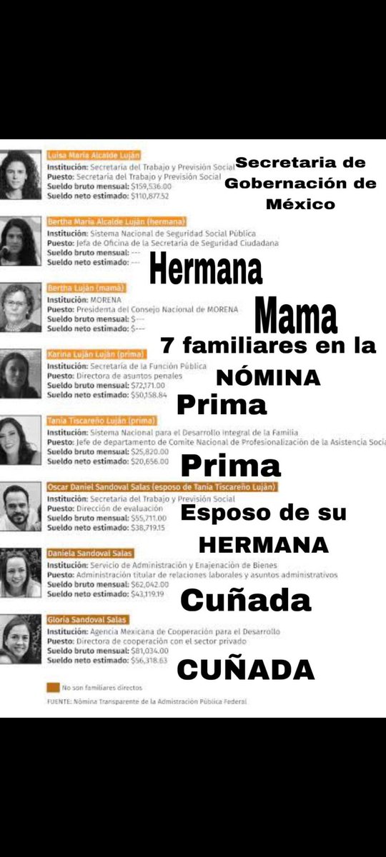 hcmuebles's tweet photo. “Ezdeque no habrá nepotismo ni influyentismo” 💩 #ClaudiaBurlaMundial https://t.co/zrURqrvnoU