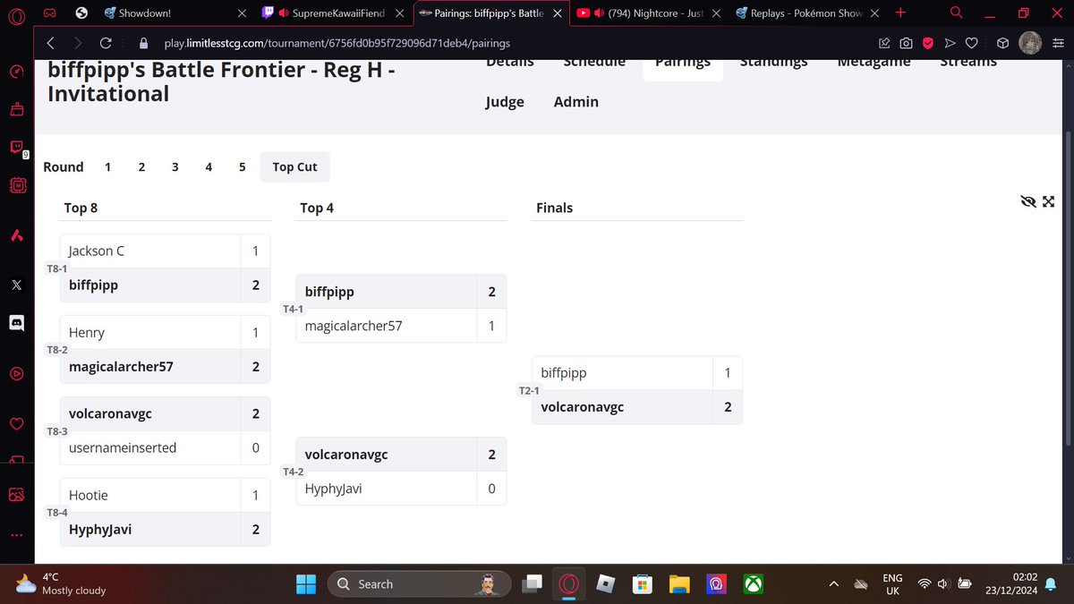 won biffpipp invitationals. i kinda stole a team ive never used before and won with 0 games practice 0-0 <a href="/PlopyVGC/">Jack C.</a> cooked the fuck out of me r4 tho ggs to everyone and thx for hosting also thx to <a href="/AzunKurone/">Azun 🌙</a> for there team being public huge lifesaver
