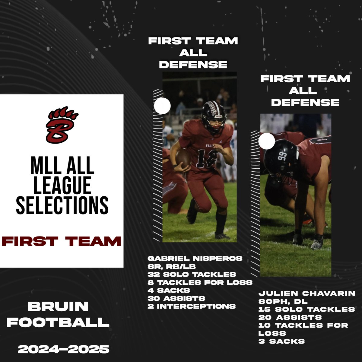rbkathletics1's tweet photo. A huge congratulations to Gabriel and Julien for their selections to the All MLL First Team with their incredible seasons! https://t.co/9zasmU4mWY
