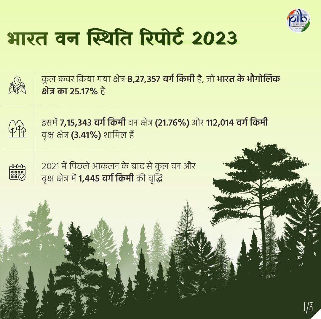 najarhrkhabarpr's tweet image. भारत ने जारी की द्विवार्षिक STATE OF FOREST REPORT 2023, पिछली बार 2021 मे हुई थी जारी.......
#ISFR 
#ISFR2023