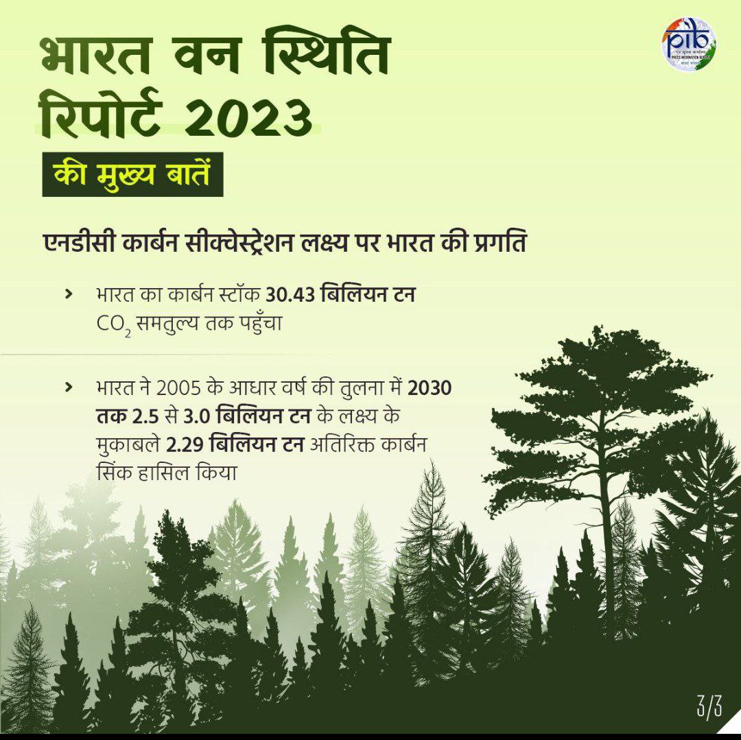 najarhrkhabarpr's tweet image. भारत ने जारी की द्विवार्षिक STATE OF FOREST REPORT 2023, पिछली बार 2021 मे हुई थी जारी.......
#ISFR 
#ISFR2023