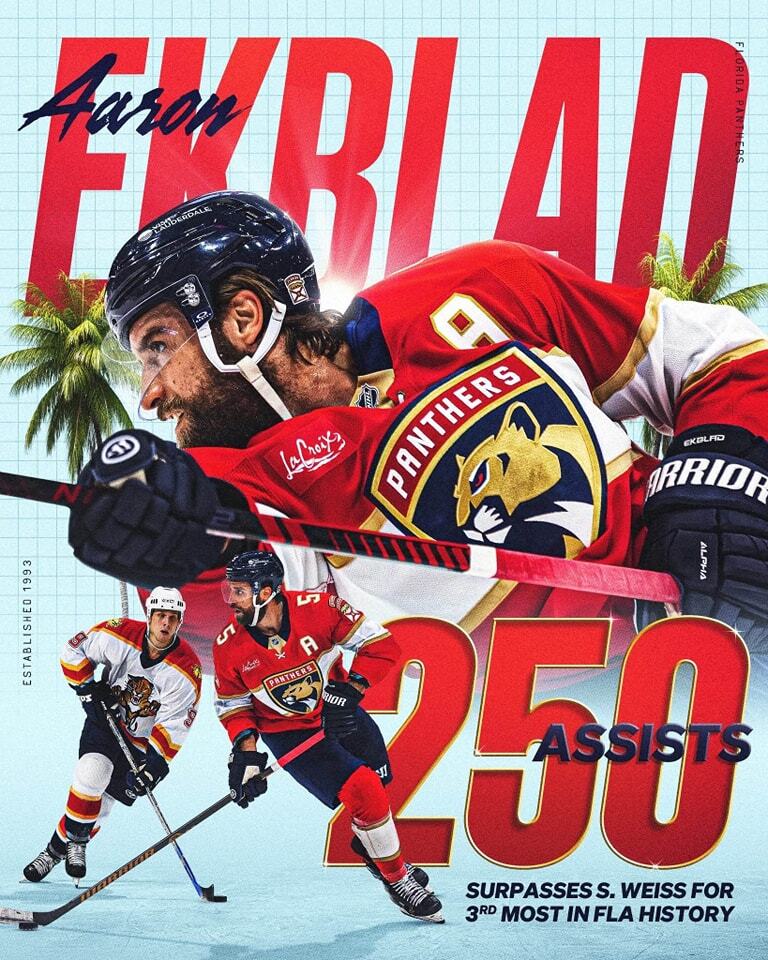 FTPH_'s tweet photo. In tonight's 4-2 victory over the Bolts, Florida Panthers defenseman Aaron Ekblad recorded his 250th assist with the Cats, putting him in the third spot for most assists in franchise history 

Congrats, Ekky!

#TheBobbery
#TimeToHunt
#FTPH

 Read more -> https://t.co/QAAOqvwrm2 https://t.co/bmPL3P4GIK