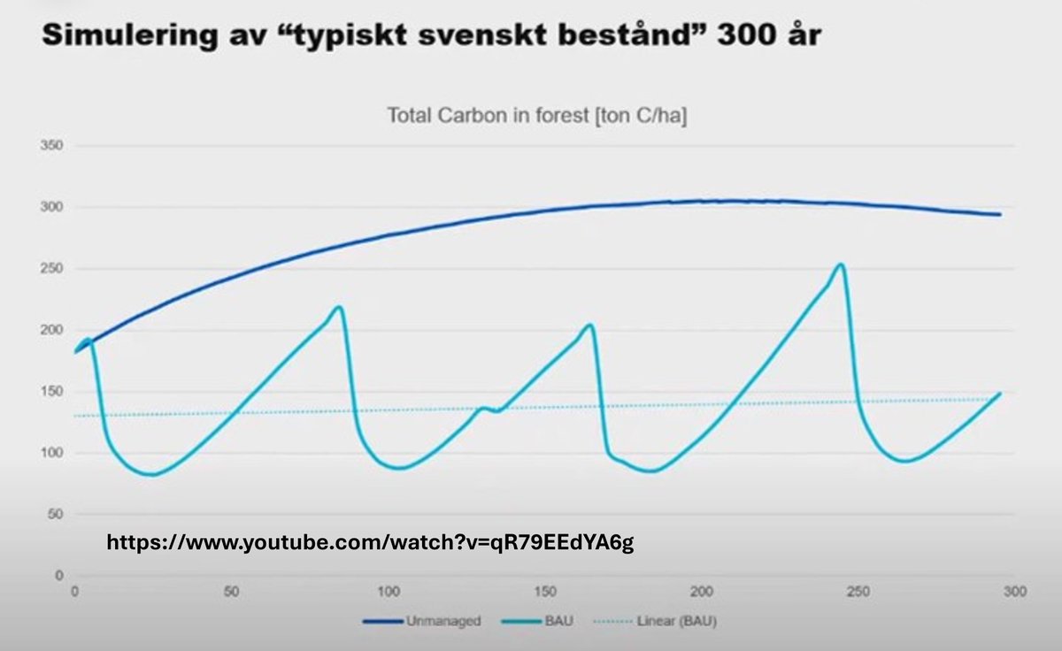 Kjell Prytz tweet media