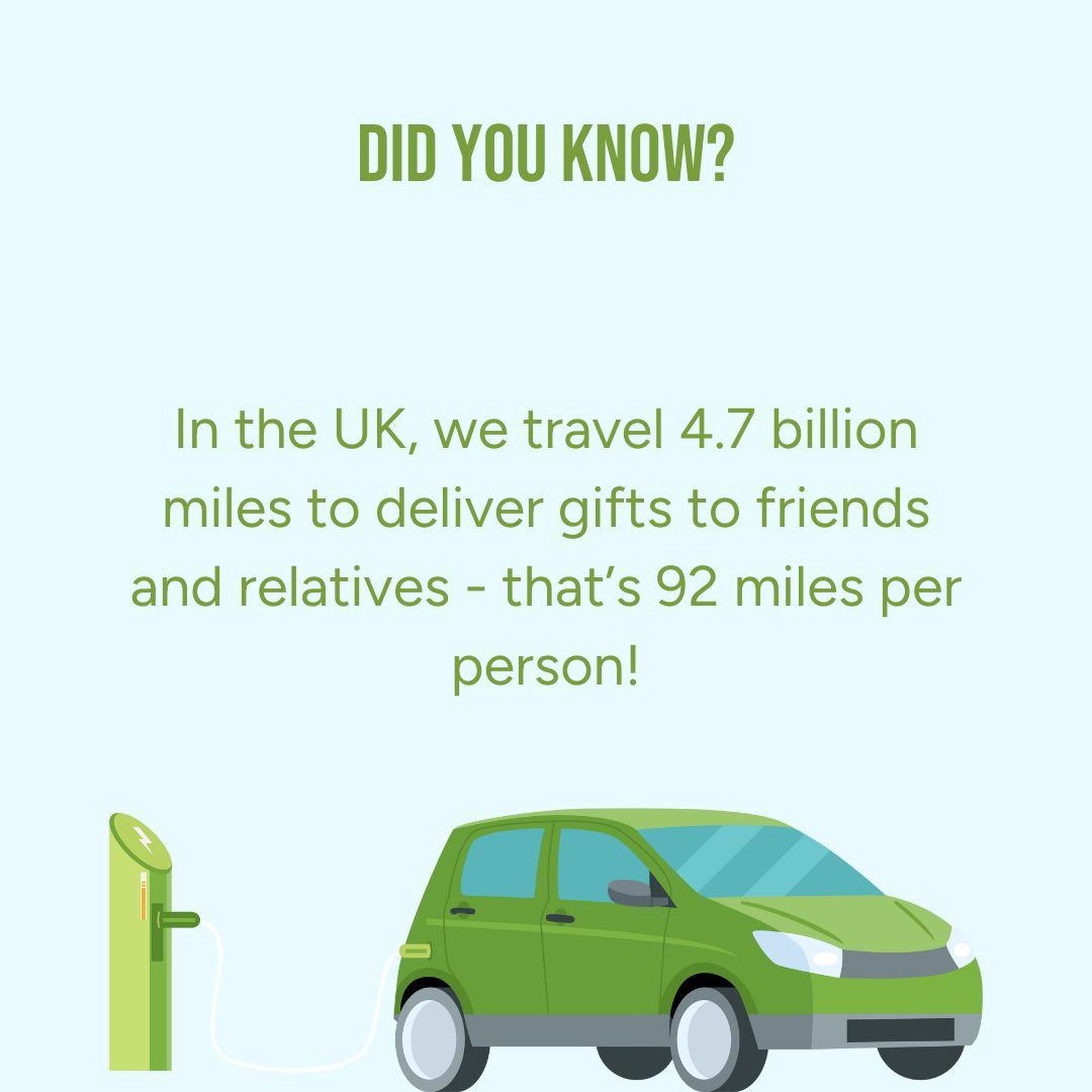 Did you know 🎅
In the UK, we travel 4.7 billion miles to deliver gifts to friends and relatives - that’s 92 miles per person!