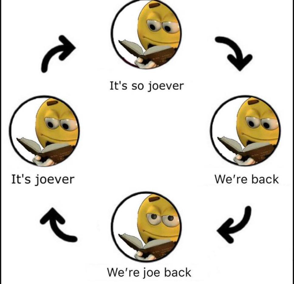 JoeCoinSol tweet media