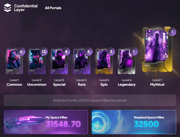 putra_dilan's tweet photo. $CLONE airdrop campaign is almost over!

Now &amp; get your share through my link to get mythical card💰https://t.co/SrR5qpdq03

@ConfidentialLyr
take over Web3 privacy and be part of this revolution 👁️👁️

#bullishCLONE #privacyguard https://t.co/NoijudZwfC