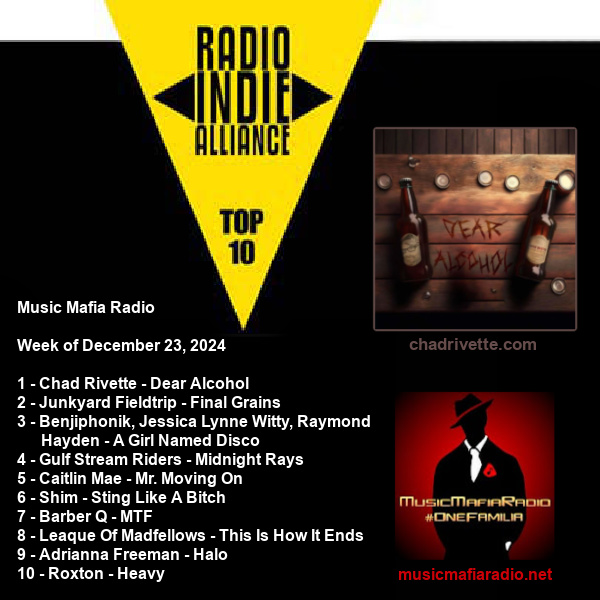 Congratulations again to this week's Top 10! <a href="/RidersChad/">Chad Rivette Music</a> <a href="/JunkyardFT/">Junkyardfieldtrip</a> <a href="/benjiphonik/">Benjiphonik</a> <a href="/jlynnewitty/">Jessica Lynne Witty</a> <a href="/mauricethefish/">Raymond Hayden</a> <a href="/RidersGulf/">Gulf Stream Riders</a> <a href="/caitlinmaemusic/">Caitlin Mae</a> <a href="/shimmoore/">SHIM</a> #BarberQ #LeagueofMadfellows <a href="/AdriannaFreeman/">Adrianna Freeman</a> <a href="/RoxtonOfficial/">Max Roxton</a> #top10 #ria #onefamilia #itsthemusicthatmatters ❤️🎵🎉