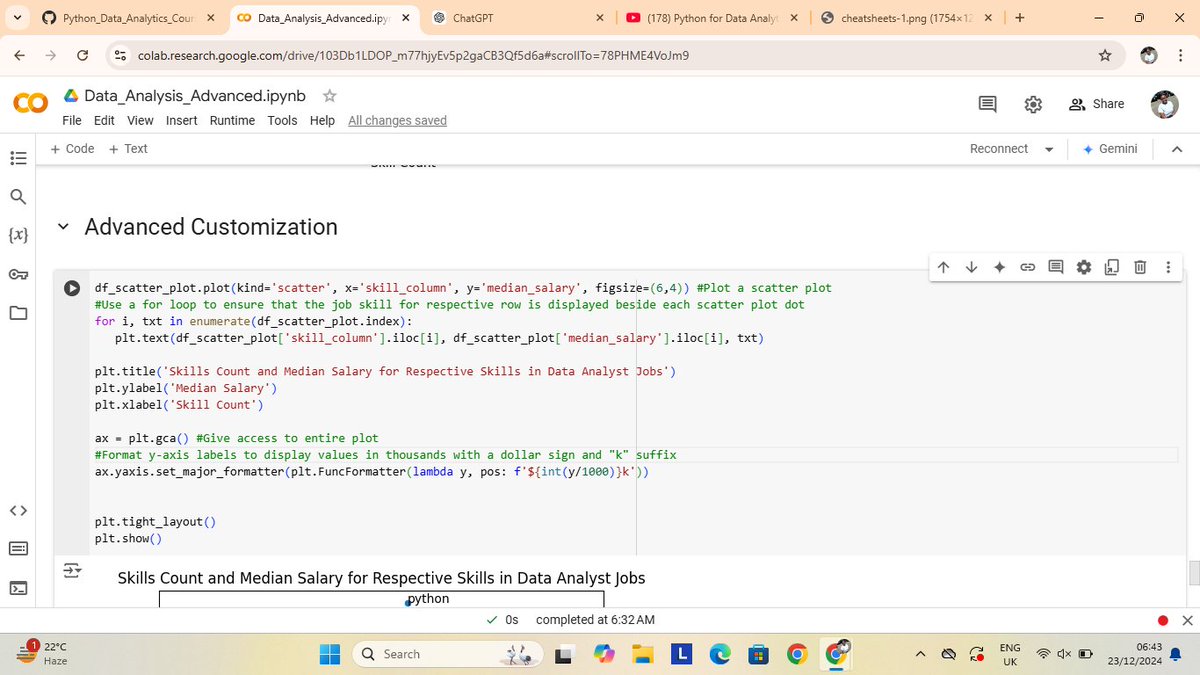 chi_okwuosa's tweet image. Still in the advanced session of learning #PythonForDataAnalysis I've understand how to customize chart in other to enhance it's reading, I've also learnt how to plot scatter plot and histogram and their overall significance in data analysis
#DataAnalysis #Matplotlib