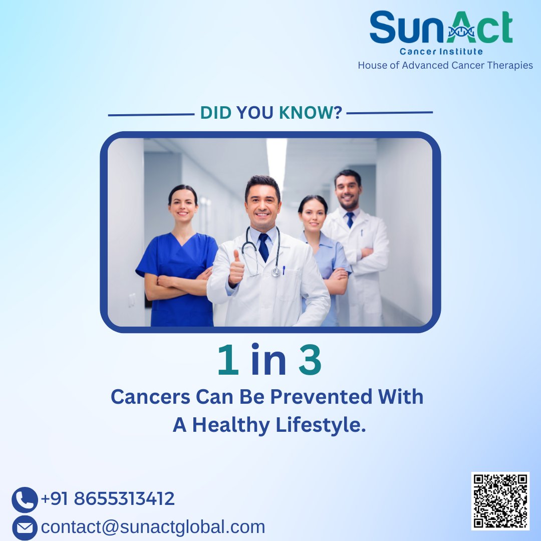 SunAct Cancer Institute tweet media