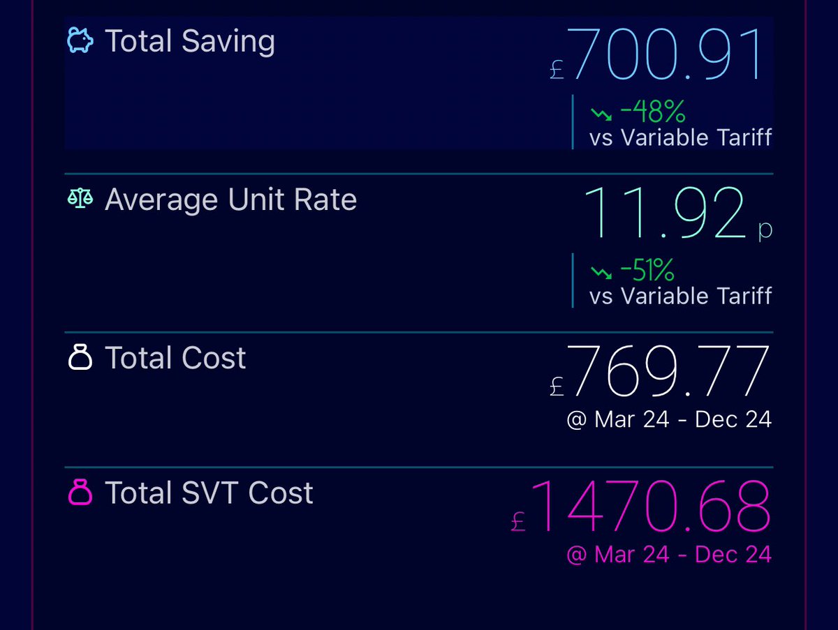 William Ziccardi 🔶 tweet media