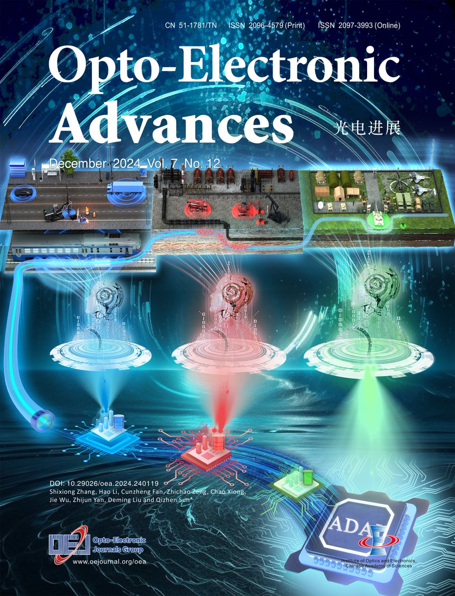 OptoElectronAdv's tweet photo. #OEA_highlight Adaptive decentralized AI scheme for signal recognition of distributed sensor systems https://t.co/0b3JHxFoE0 Prof. #QizhenSun @HUST_China #ArtificialIntelligence #AI #signal #recognition #sensor #DSS #optical #fiber #DOFS https://t.co/y6XzZMiDsQ
