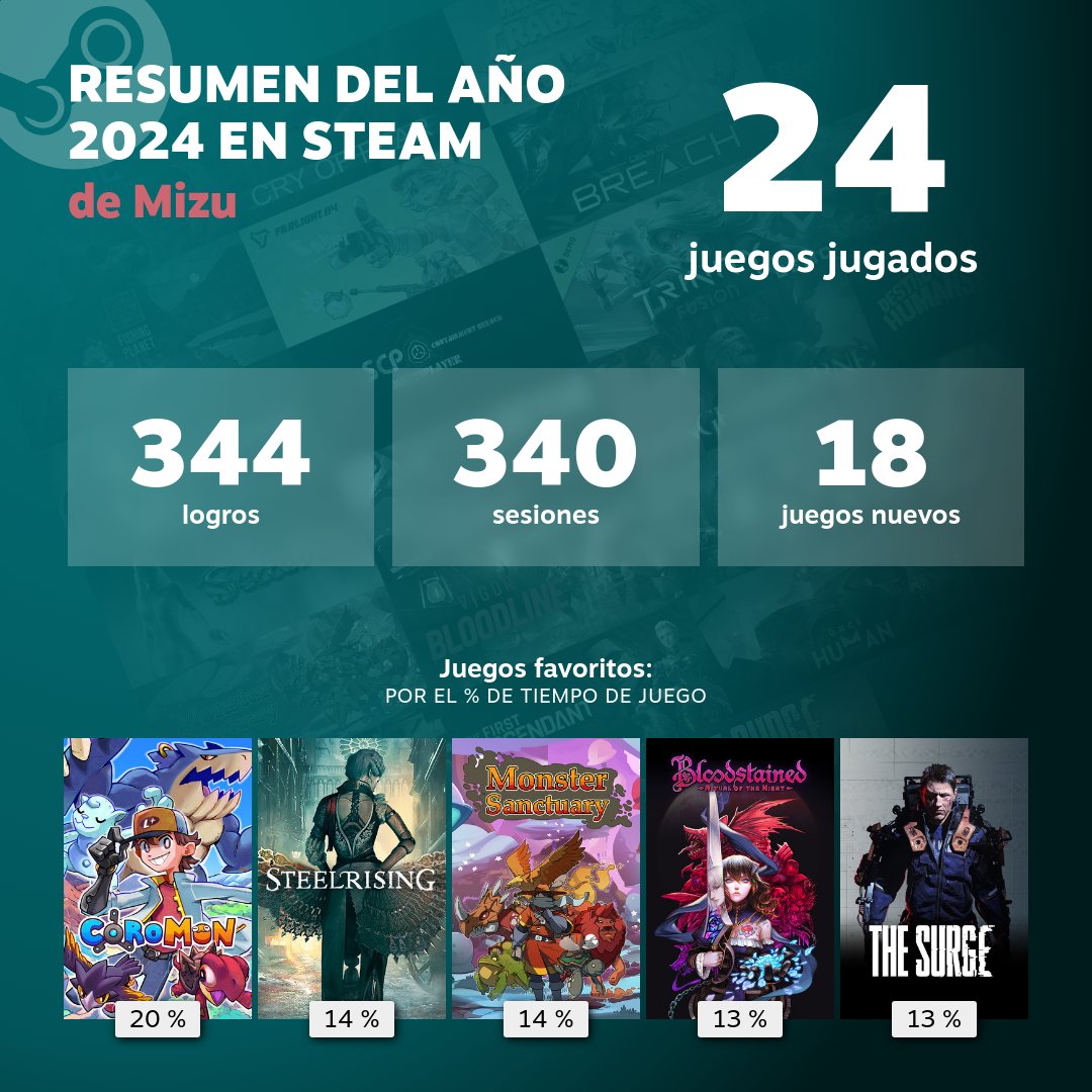 🌘👻🌜Mizu🌛👻🌒 (@mizuafterdark) on Twitter photo 