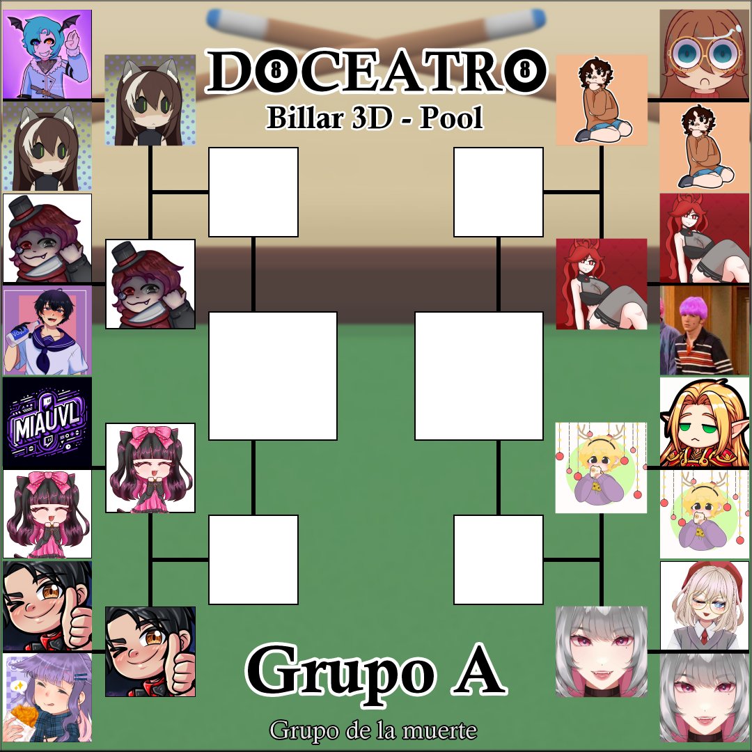 DOCEOBED's tweet photo. ¡Así quedó la fase 2 del grupo A "EL GRUPO DE LA MUERTE"!
#DOCEATRO https://t.co/g7dU1e9CRv