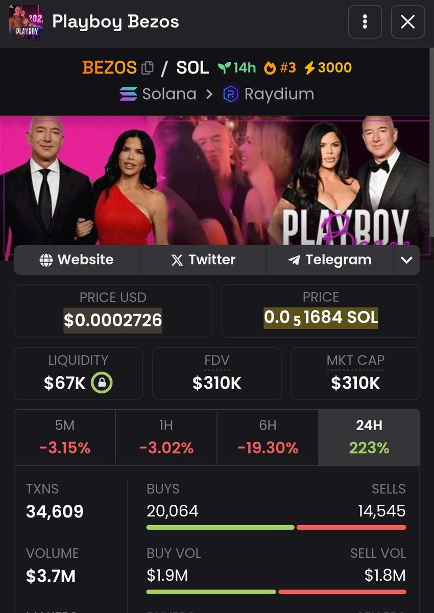 Juddyyboy's tweet photo. @blknoiz06 #BEZOS WILL PUMP, THERE'S NO OTHER WAYS

#BEZOS WILL PUMP, THERE'S NO OTHER WAYS

#BEZOS WILL PUMP, THERE'S NO OTHER WAYS

#BEZOS WILL PUMP, THERE'S NO OTHER WAYS

#BEZOS WILL PUMP, THERE'S NO OTHER WAYS

#BEZOS WILL PUMP, THERE'S NO OTHER WAYS https://t.co/O3Q1stiZJe