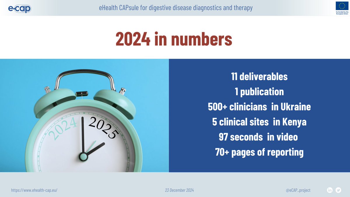 eCAP Project tweet media