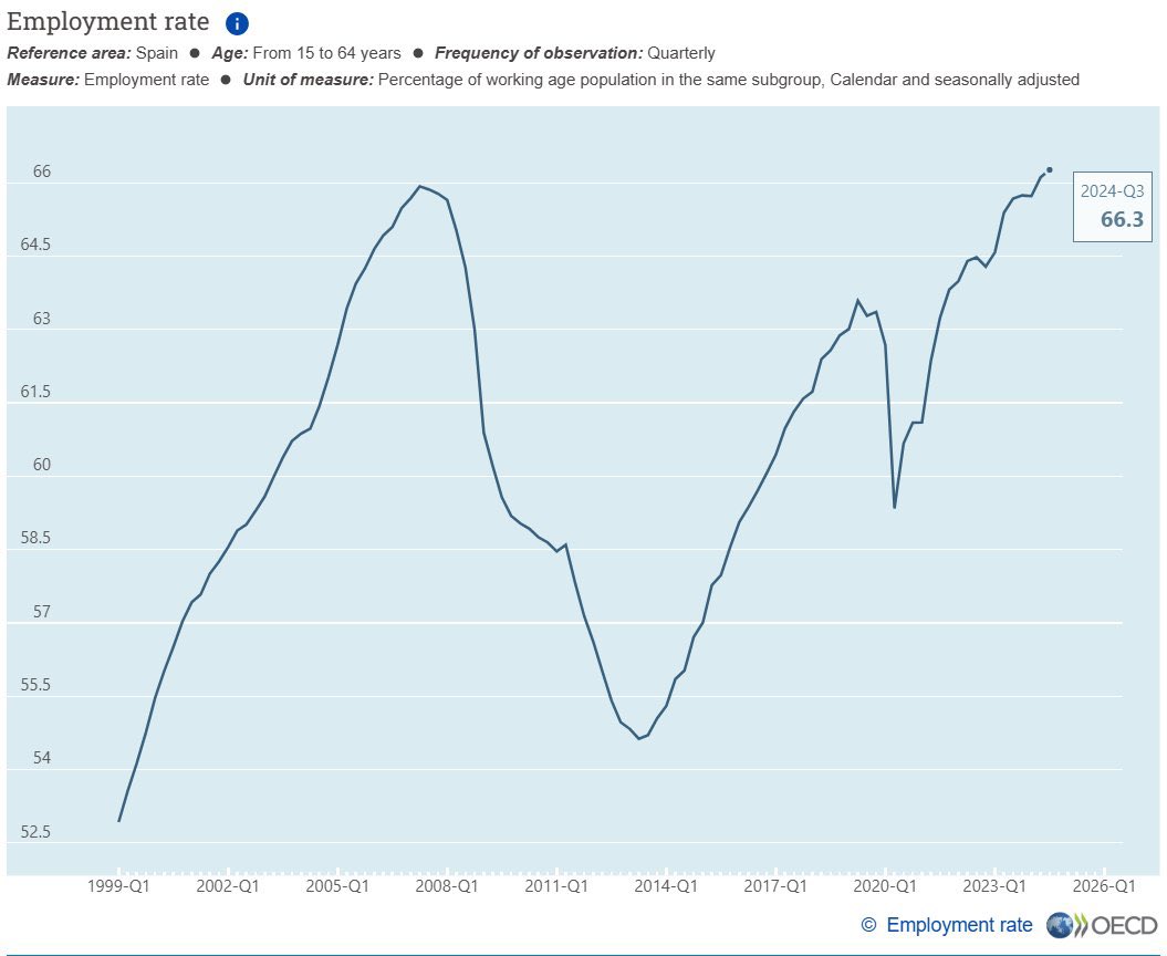 Óscar Puente tweet media