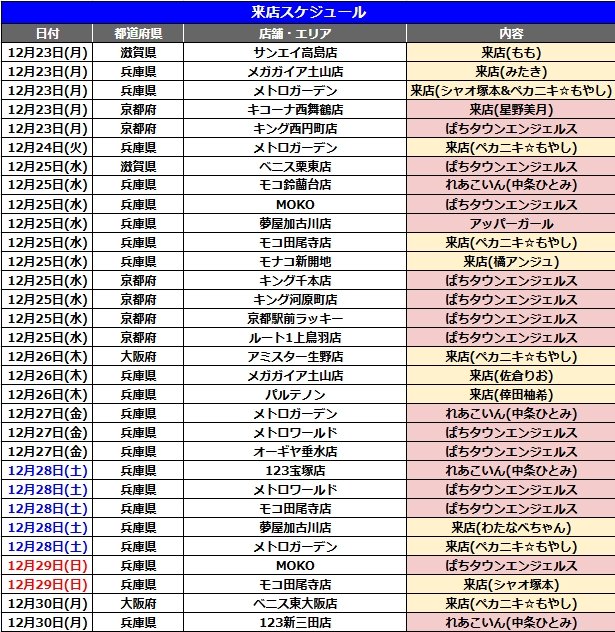 dmmKANSAI777's tweet photo. 今週のスケジュールのお知らせです📢

【スロセレ】開催中！
👇取材対象機種の発表は下記リンクから👇
https://t.co/SfxhwP2ZLG

また、【スロセレ】傾向と対策ページを公開中！
スロセレの傾向を分析し、勝利を掴み獲れ🔥
👇傾向と対策ページは下記リンクから👇
https://t.co/1b7dVxt7Qo

12月28日(土)には、「大阪ホールメダルOh!!」「大阪ホール天五店」「大阪ホール天満店」で【感謝してます！取材】開催予定⚡️

同じく12月28日(土)、「夢屋加古川店」で【創業CHARGE！突撃取材】開催予定⚡️

【ARROW THE REAL取材】続々開催中！
👇特集ページを要チェック！👇
https://t.co/Xlc4oYx6Ki

【THE 周年カレンダー】
グランドオープン、リニューアルオープンなど、ホールの記念すべき日を一挙に紹介。
👇特集ページを要チェック！👇
https://t.co/6lcbrQJNgz

スケジュールは画像からチェック☑

▶️PS調査員来店
@PACHITOWN_PS

▶️英雄のリアル
@hero_dmmreal

PR