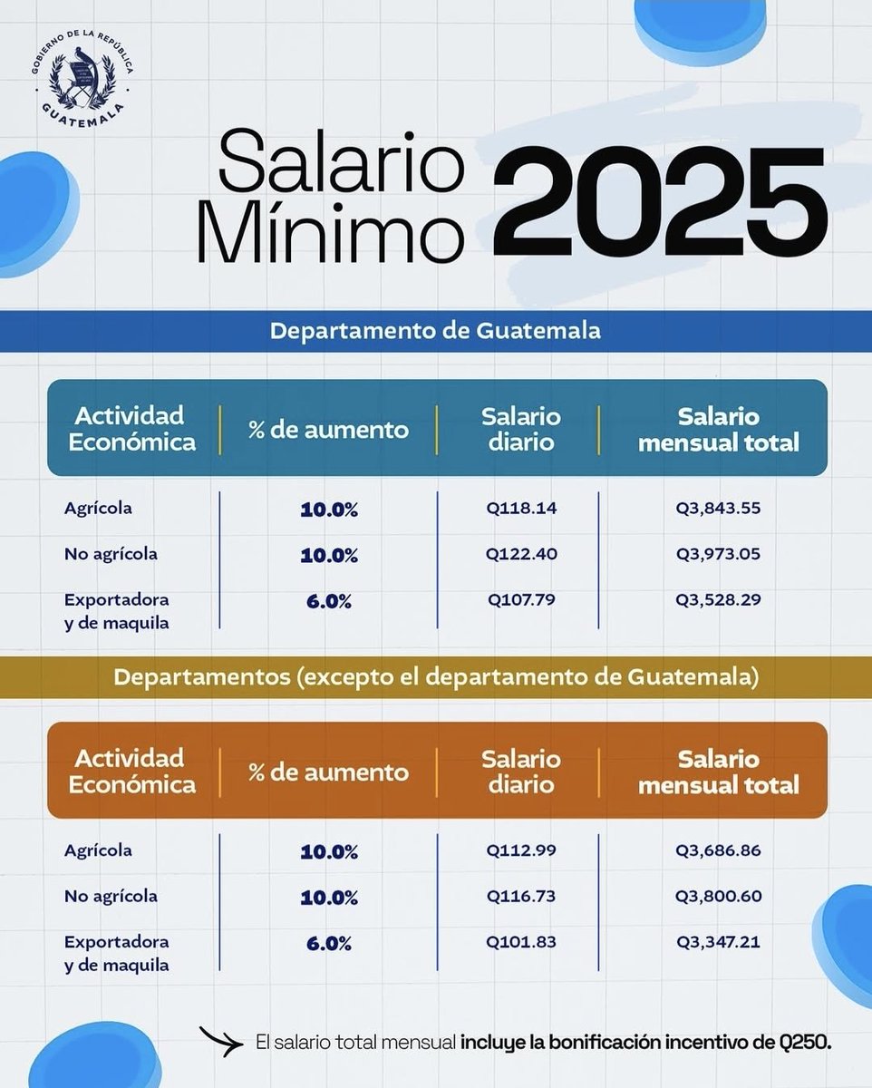 Roni Pocón tweet media