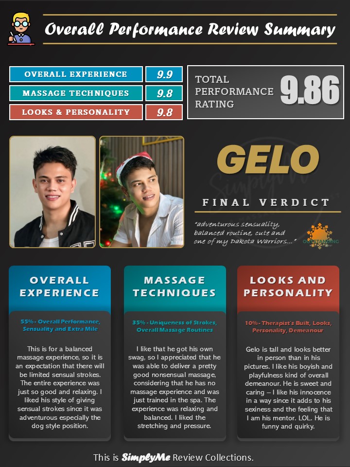 OVERALL PERFORMANCE REVIEW SUMMARY 

Spa: URBN WELLNESS SPA (<a href="/URBN_wellnesspa/">URBN_wellnesspa</a>)
Therapist: GELO (<a href="/GELO_URBN_SPA/">URBN_wellnesspa GELO</a>)

"adventurous sensuality, balanced routine, cute and one of my Dakota Warriors…”

of havingI availed myself of Package 7 (Holistic Massage for 90 minutes with Body