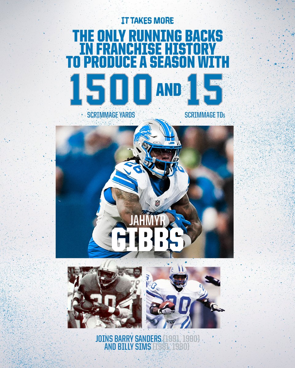 Detroit Lions tweet media