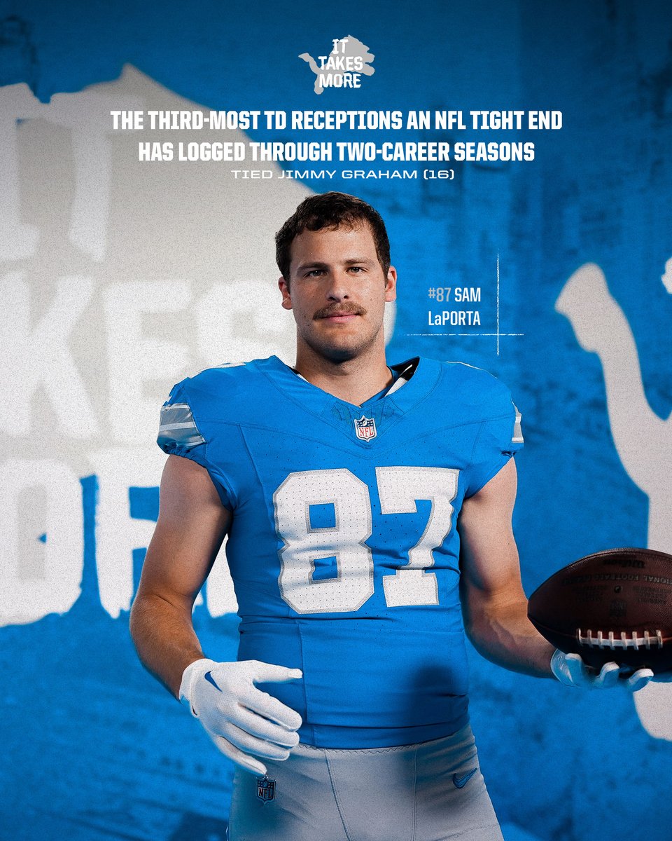 Lions's tweet image. 👏 @Samlaporta 

#ProBowlVote