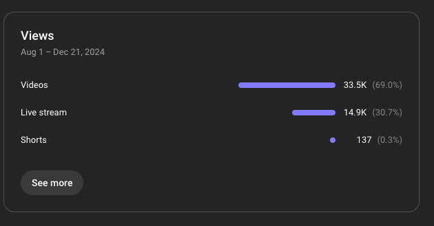 BNN MJHS tweet media