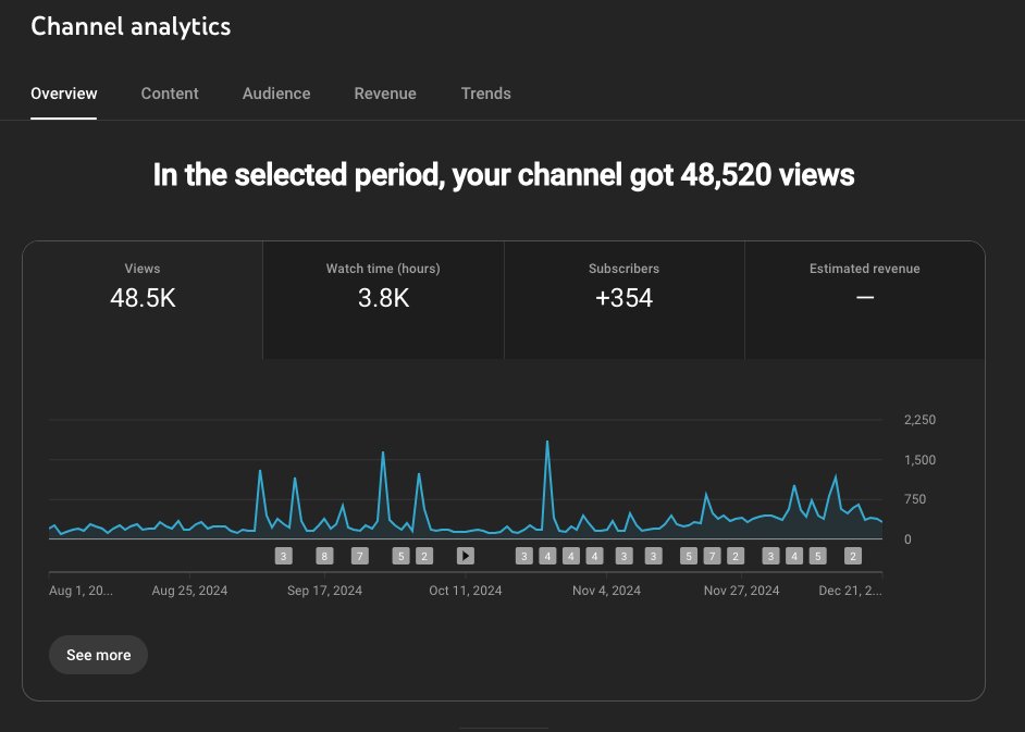 BNN MJHS tweet media
