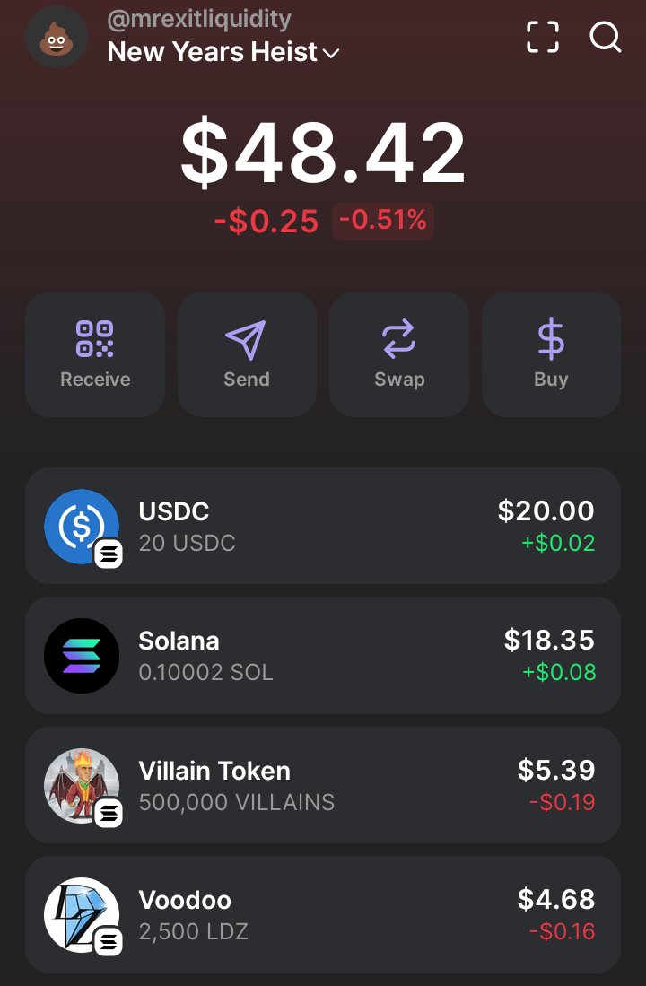 Filling the wallet already with Sol, Memecoins, USDC and some NFTs
Including a 1/1 Lucky Leprechaun and soon to be 4 Lady Leprechauns 
Some MEF MNKIES &amp; Soliens from <a href="/MoufMef/">Mef Mouf</a> 
<a href="/VBookieSports/">VBookie SportsBook</a>
NFT
And a @D3M0NDAN_Sol NFT

What other NFTs should we add.
Let us know below before